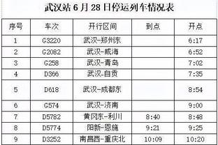 下场再战骑士！怀特：他们会做出调整 他们会打得更加努力